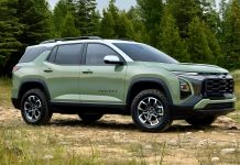 Chevy’s New 2025 Equinox Will Start At $29,995