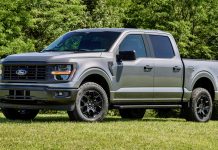 Ford Releases Q3 2024 U.S. Sales Report
