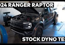 Hennessey Puts The New 2024 Ranger Raptor On The Dyno