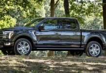 Ford Motor Company’s Strong Performance In Q2 2024