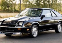 AUCTION: 1987 Dodge Shelby Charger GLHS