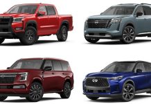 Nissan Group Reports 247,068 First Quarter Sales, Growing Retail Despite 7.5% Total Decline Four Nissan vehicles displayed: red pickup truck, gray three-row SUV, burgundy full-size SUV, and blue luxury SUV representi…